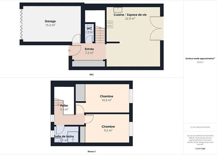 100m De La - Maison Pour 4 à St Hilaire *